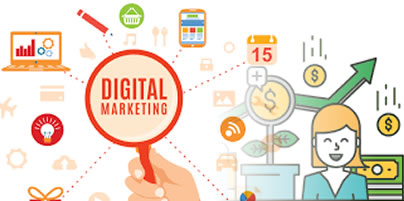 cost of Digital Marketing